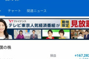 僕の株、ガチで3億突破しそう