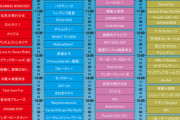 関ケ原唄姫合戦2021タイムテーブル発表！7/24 徳川ステージに江籠裕奈・ラストアイドル、大トリはSKE48