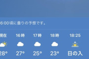 【速報】日本、4月で夏に突入ｗｗｗｗｗｗｗｗｗｗｗｗｗｗｗｗｗｗ