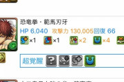 【パズドラ】7コンway界隈でジョンバーツが火力トップてマ？！善逸さん・・・・