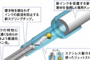 【思考停止】ボールペン界隈、他の優れた製品を試しもせず「ジェットストリーム」を絶賛してる奴らばかりだった