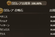【グラブル】神石確定スタレが本日更新より開催中！6種から1個+ボーナスアイテムの内容