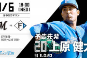 【ロッテvs.日ハム11回戦】5（遊）上川畑