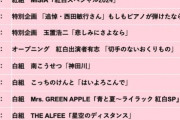 【NHK】『紅白歌合戦』で「よかったと思う」歌手ランキング！　MISIA、米津玄師を抑えた1位は？