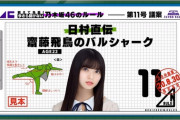 【乃木坂46】齋藤飛鳥の『バルシャーク』がカッコいいｗｗｗｗ