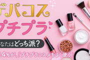 「デパコス」には手が出しづらい？　女性の約70％が「プチプラ」を使用　コスパの良さを重視