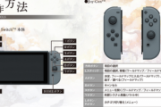 【悲報】新品switchのソフトの箱に説明書が入ってない