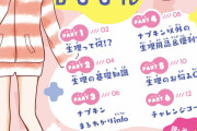 【画像】少女漫画雑誌さん『生理カンペキBOOK』を無料公開→内容がためになる