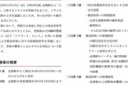 北朝鮮､5月31日～6月11日の間に｢衛生ロケット｣を発射へ　岸田総理は自制求める