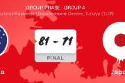 【女子バスケW杯2026】日本代表は本大会出場が厳しい状況に…ハンガリー、豪州に連敗