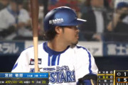 DeNA宮﨑の対右投手・対左投手の打率　1人だけ飛び抜けすぎて異常値みたいになる