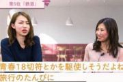【悲報】女性YouTuber、「女にモテない趣味ランキング」を発表するｗｗｗｗ