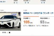 【情強】あの水素自動車「トヨタ MIRAI」の中古がメッチャ安かったから買ったぁ！！！！！！！！！！