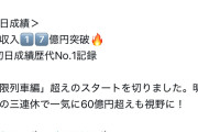 【朗報】鬼滅の刃無限城編興行収入17億円突破！初日成績歴代No.1記録を大幅に塗り替えるｗｗｗｗｗｗ