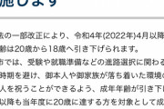 【悲報】市長「来年から18歳で成人式をします」若者「反対します、はい署名7500票」市長「…」　→