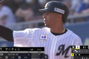 ロッテ・マーティン .148(135-20) 4本 13打点 OPS.556