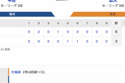 【巨人試合結果】巨人 6-2 中日 (2023.4.15) 巨人連敗ストップで最下位脱出！先発グリフィン２勝目！ 中山､先制タイムリー！大城2号ソロ！