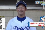 【悲報】中日ドラ3土田選手、調子に乗ってしまう