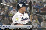 オスナ.267(341-91) 11本 42打点 ops.705