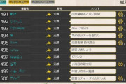 【艦これ】初ランカーなんだが戦果砲残ってないなら500位ボーダーと最終日15時時点でいくら差があれば安心できるの？