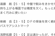【朗報】日本代表DF冨安さん、サウジ戦の採点ｗｗｗｗｗｗｗｗｗｗ