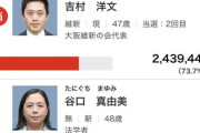 【橋下徹氏】落選のサンモニ谷口真由美氏斬り「典型的な勘違いコメンテーターやった」