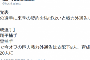 読売巨人軍、２０人首切り