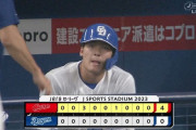 中日、早くも今季10度目の完封負け　2試合連続打線沈黙　年間46試合ペース　プロ野球記録の1.48倍