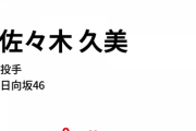 【日向坂46】２０１９プロ野球ドラフト会議、第一巡選択希望選手、読売「佐々木久美」