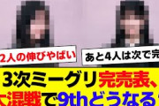 【櫻坂46】9th選抜はどうなる？ミーグリ3次完売表がこちら【#そこ曲がったら櫻坂 #三期生 #何歳の頃に戻りたいのか? #ミーグリ #オタの反応集  】