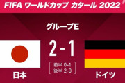 野球ファン「サッカーで日本がドイツに勝つのは野球に例えるとドイツが日本に勝つぐらいすごい」