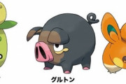 今回発覚したポケモン新作のポケモン「ミニーブ」「グルトン」「パモ」←こいつら