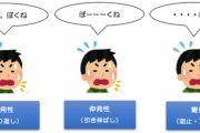 【吃音でお悩みの方】改善した方法があったら教えてください！