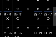 今週の西武ライオンズが思ったより負けてない