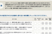 SNS上で半数以上のADHD情報は間違っている。本物のADHDのサインはこちらです