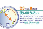 【悲報】NTT、「テレホーダイ」をサービス終了すると発表