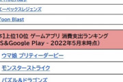 パズドラのアクティブユーザー、ウマ娘より多かったことが判明