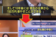 岸田首相「株主への配当金を給与に回せば社員の士気も上がって日本経済は復活する」  [6/2]