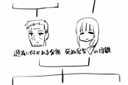 【画像】Twitter漫画家さん「主人公の家系図、どれもこんな感じですw」ｶｷｶｷ