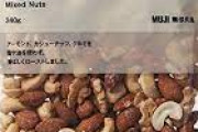 １００kg越えのワァが毎食ミックスナッツだけダイエットした結果www