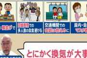 【新型コロナ】 WHOが “空気感染の可能性” 示唆・・・元WHOの日本の医師 「とにかく換気が大事だ」