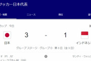【アジア杯】日本代表、インドネシアに３－１快勝、D組2位で決勝T進出