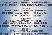 【吉報】櫻坂46と柏木由紀さんがロッキンジャパンフェス2021に出演決定！！！！
