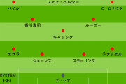 【朗報】香川真司さん、マンU幻の最強布陣に選出ｗｗｗｗｗｗ
