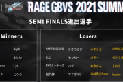 「RAGE GBVS 2021 SUMMER」オンライン予選の結果