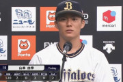 山本由伸(23)15勝5敗　防御率1.50　161回174奪三振 35四球