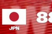 【バスケ日本代表】ホーキンソンが34得点！韓国との親善試合を1勝1敗で終える