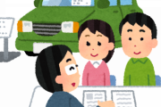 車売るために「消費者金融」で60万円ほど借りようと思ってるんだが…