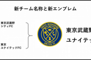 JFL武蔵野シティと関東1部の東京ユナイテッドが合併！