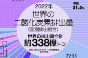 TBSサンデモーニング「ネパール洪水は日本にも責任がある」  [9/7]